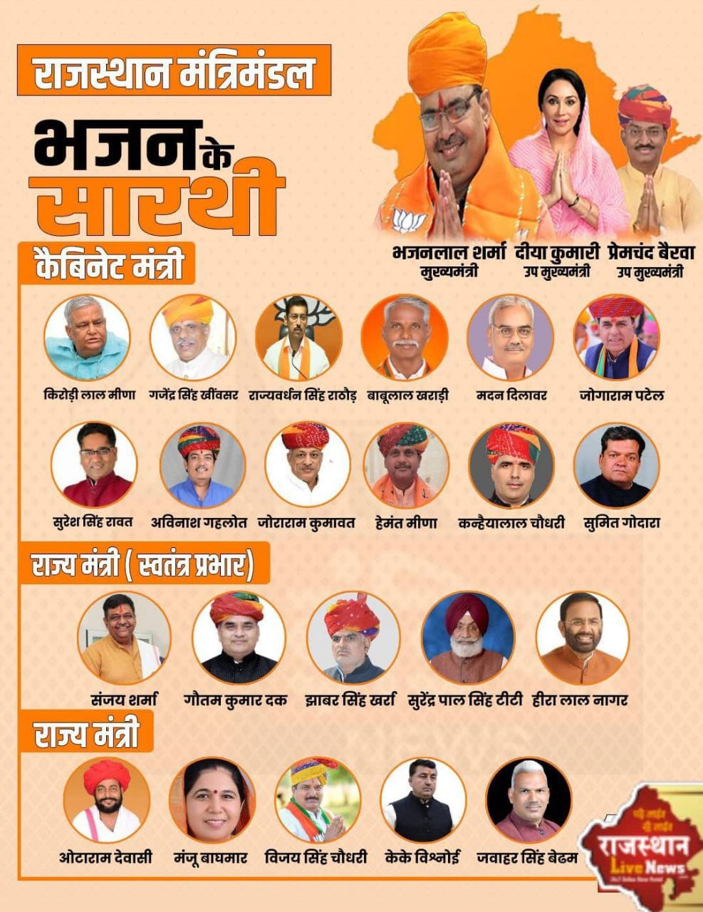 Rajasthan विधानसभा का मंत्रिमंडल घोषित Rajasthan विधानसभा का मंत्रिमंडल घोषित