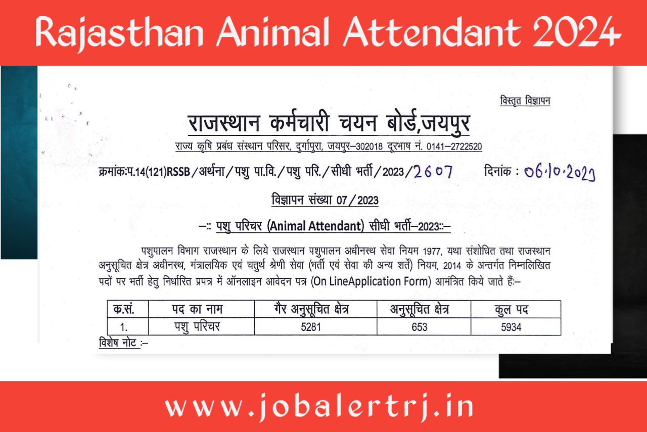 RSMSSB Animal Attendant Recruitment 2024