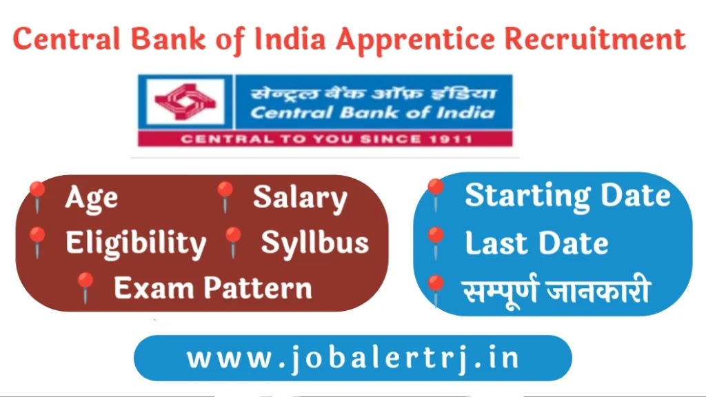 Central Bank of India Apprentice Recruitment 2024