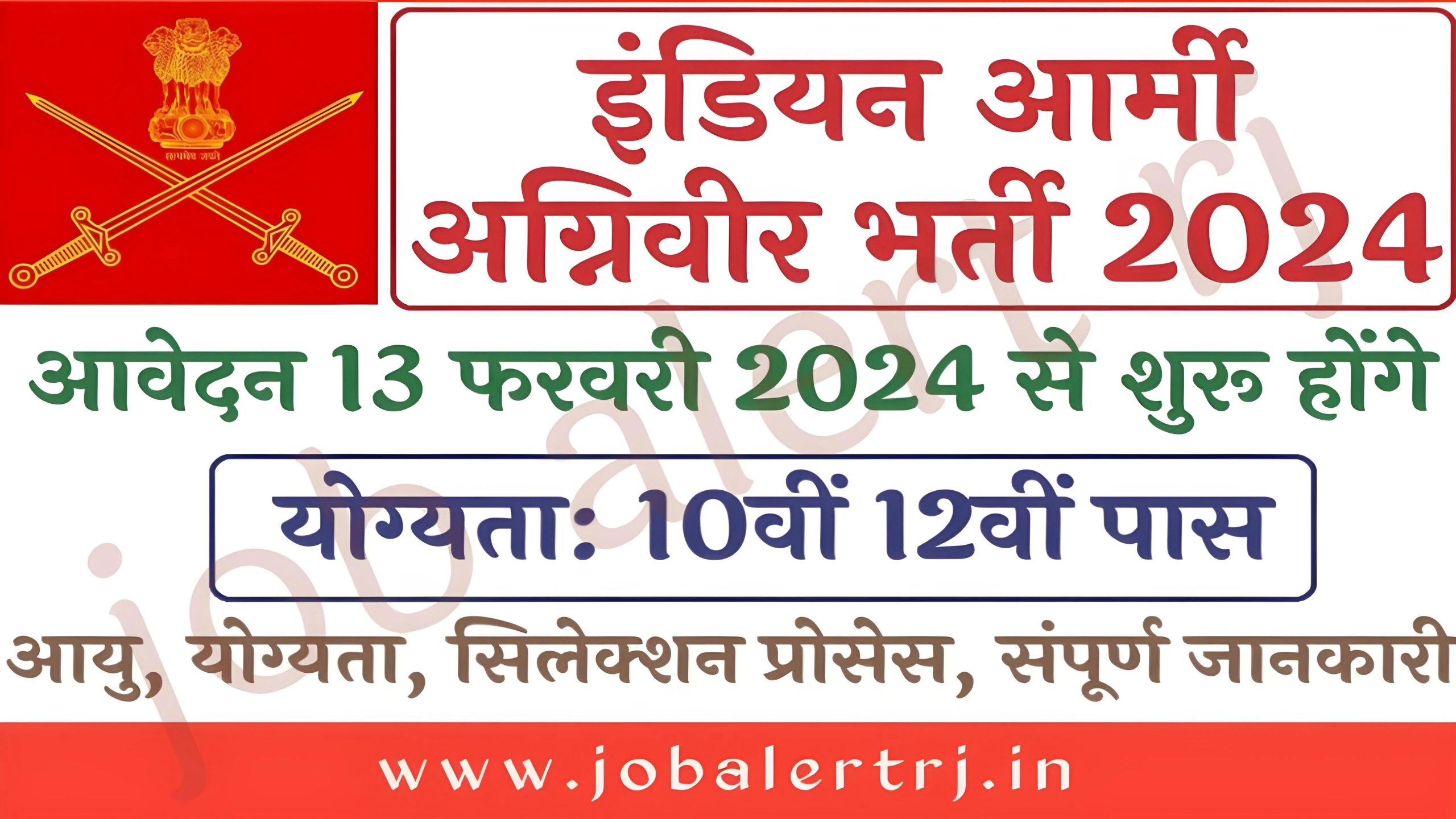 Indian Army Agniveer Recruitment 2024