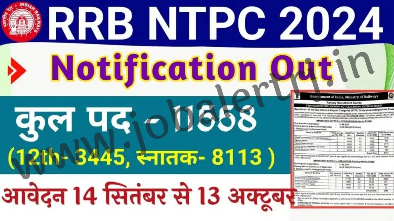 RRB NTPC 2024