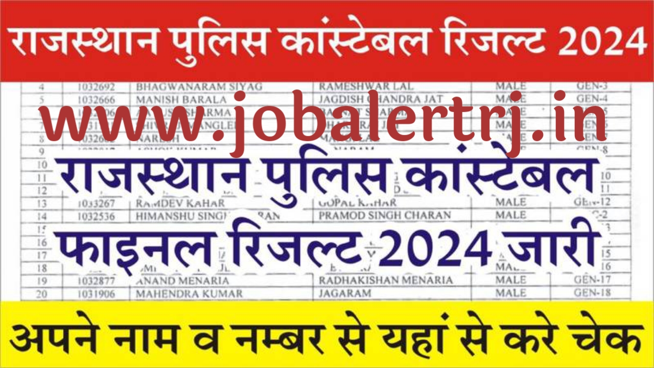 Rajasthan Police Final Result 2024