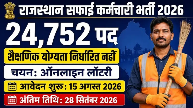 Rajasthan Safai Karmchari Bharti 2026