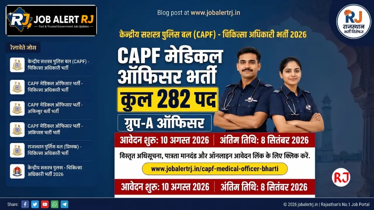 CAPF Medical Officer Recruitment 2026