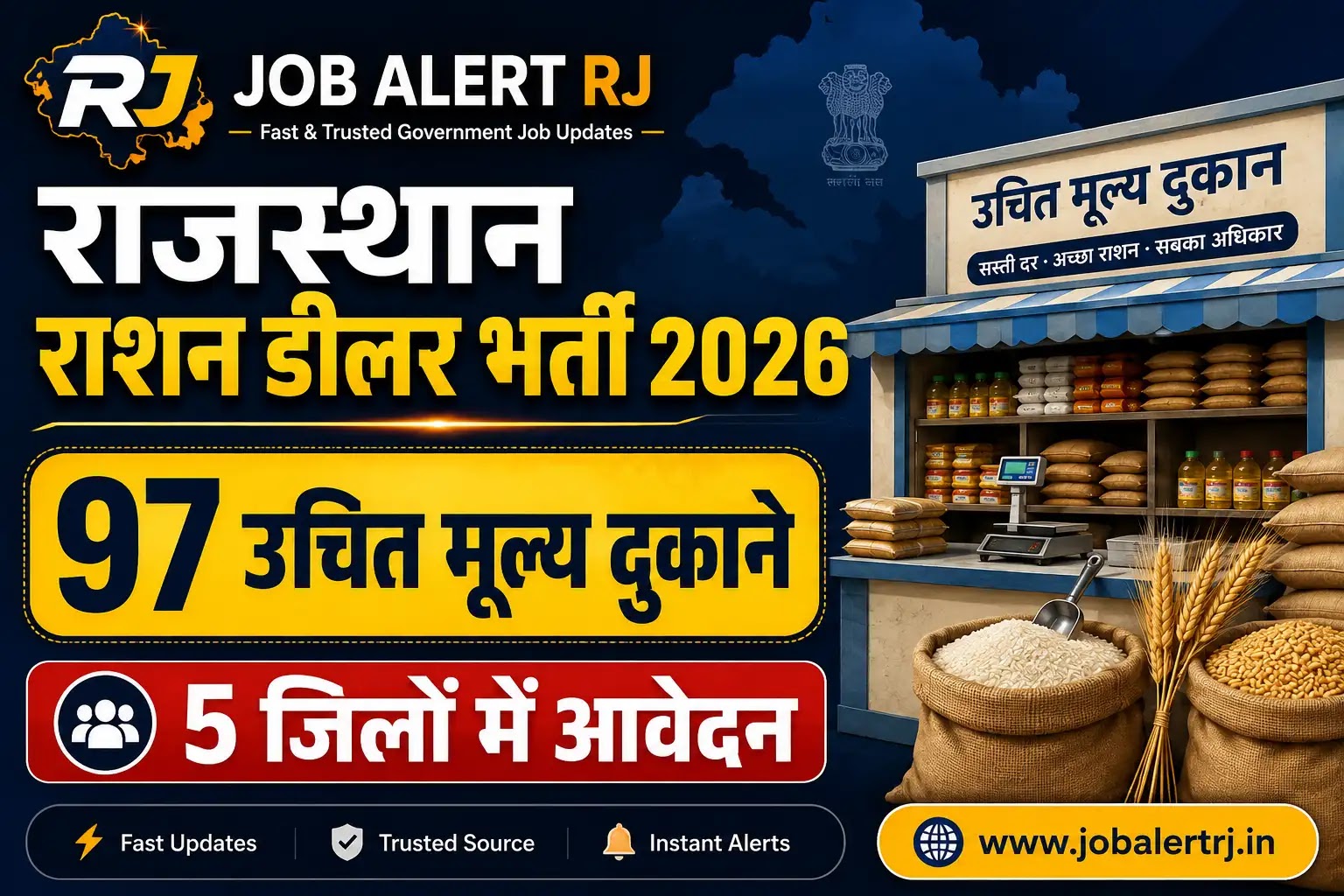 Rajasthan Ration Dealer Recruitment 2026