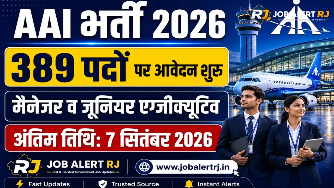 AAI Recruitment 2026