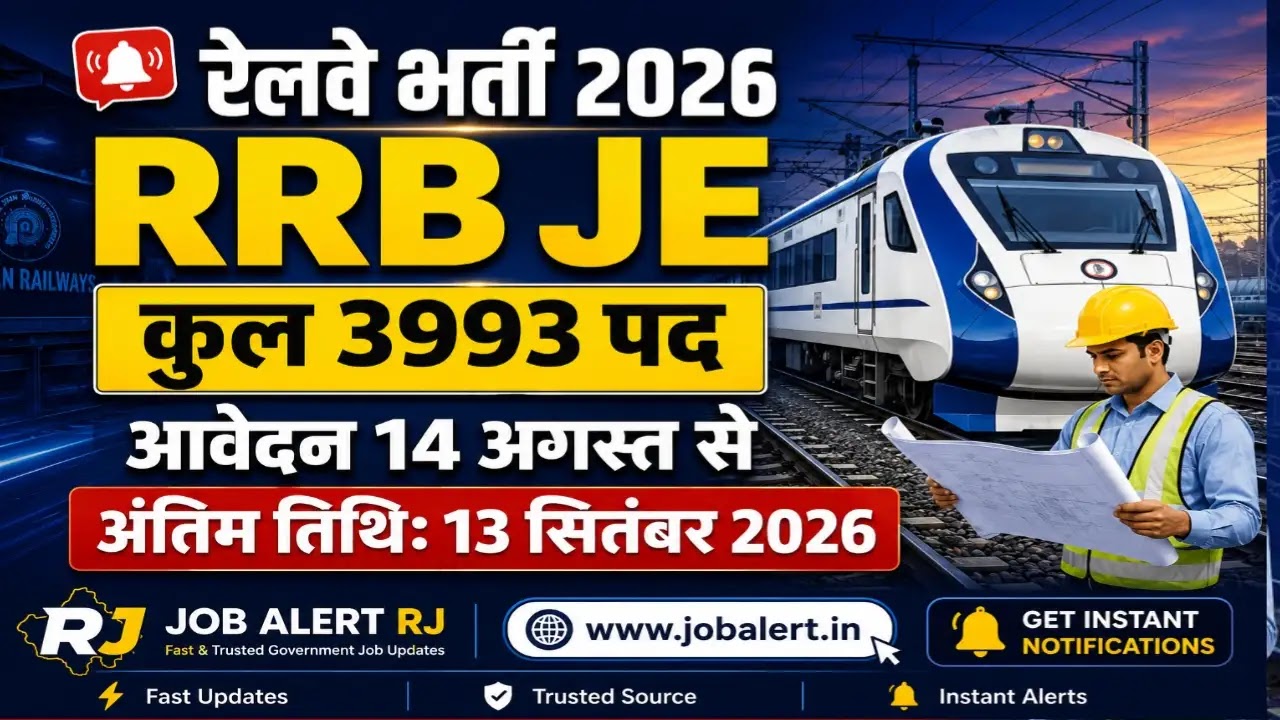 RRB JE Recruitment 2026 RRB JE Recruitment 2026