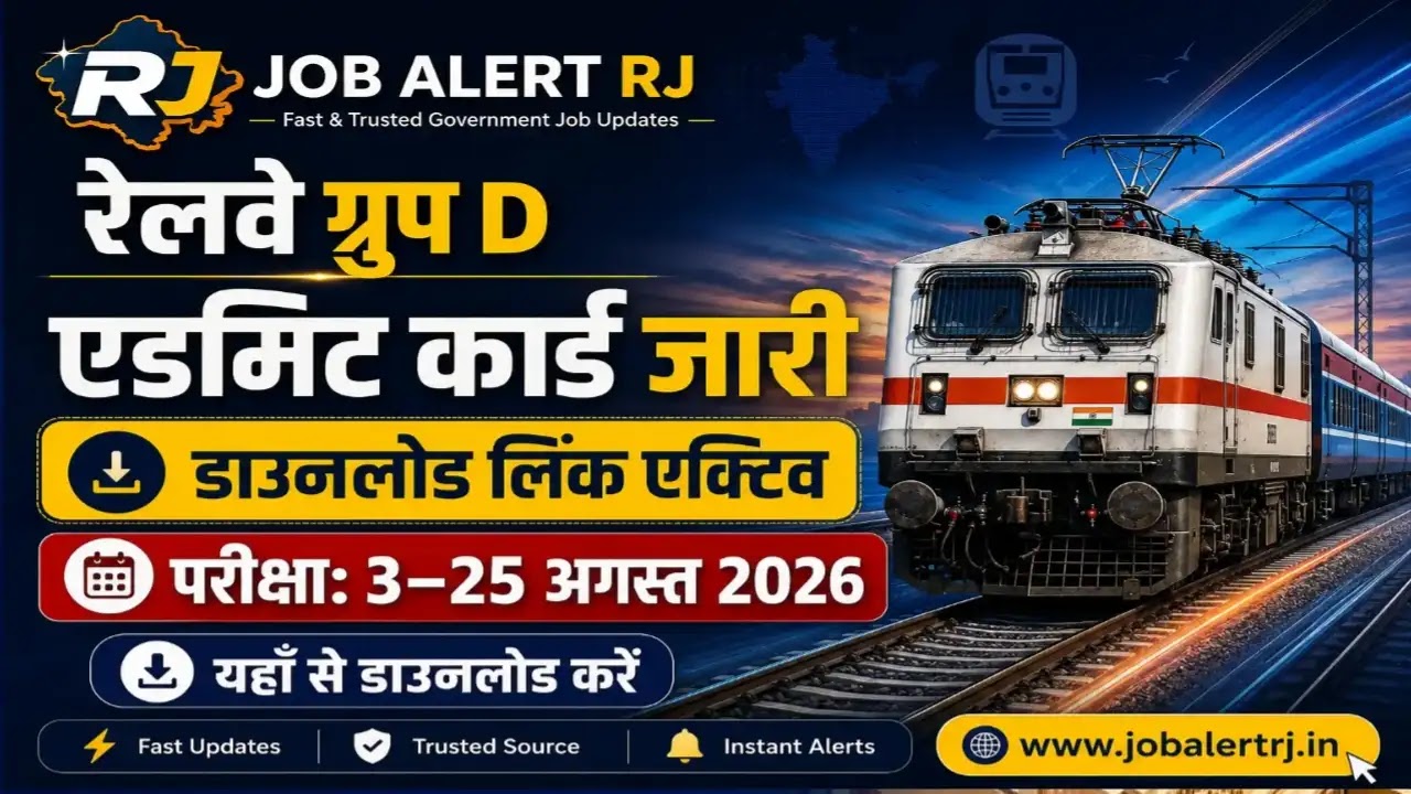 Railway Group D Admit Card 2026