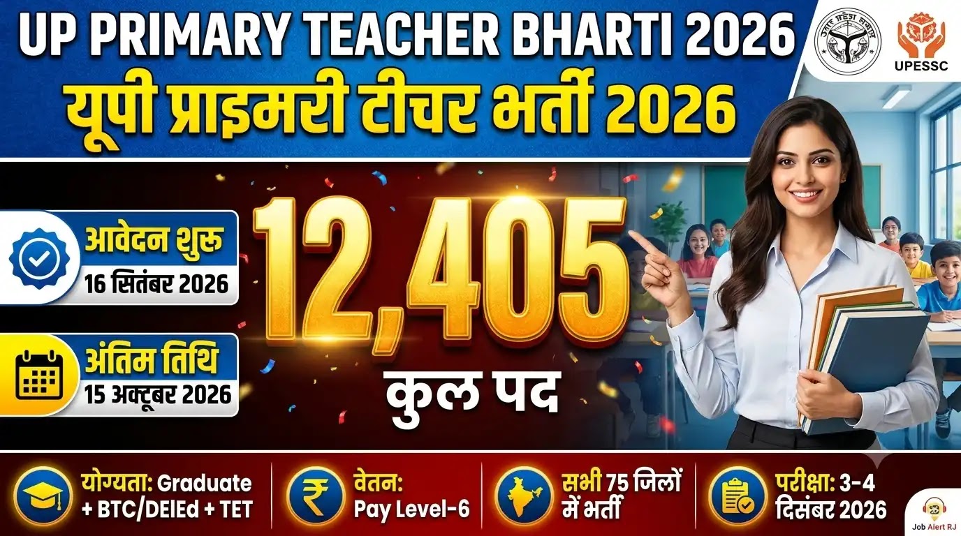 UPESSC UP Primary Teacher Recruitment 2026 Apply Online 12405 Posts