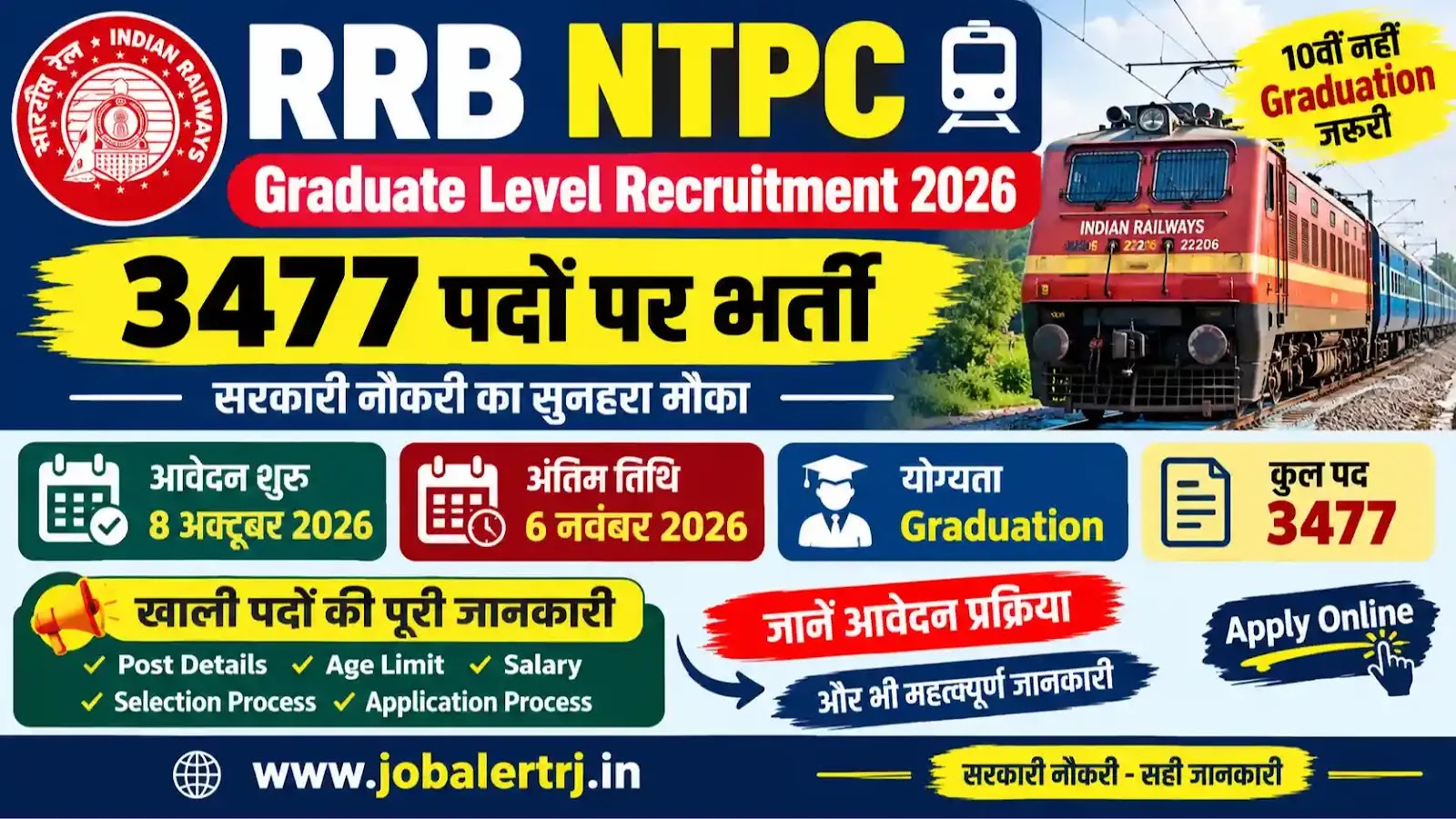 RRB NTPC Graduate Recruitment 2026 Apply Online RRB NTPC Graduate Recruitment 2026 CEN 06/2026