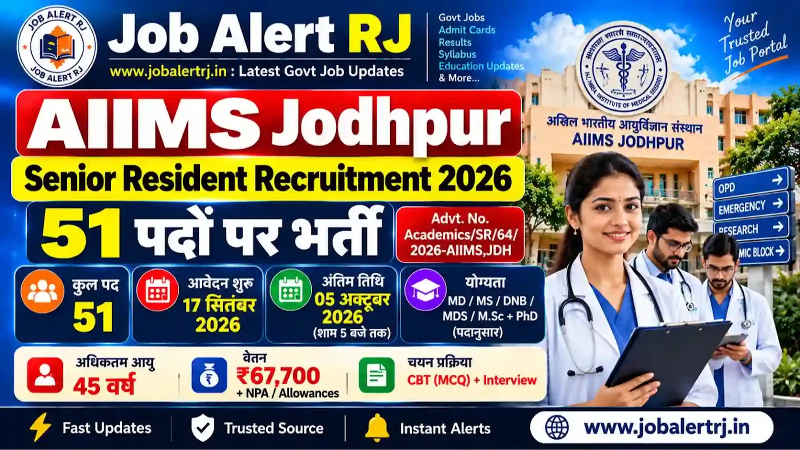AIIMS Jodhpur Senior Resident Recruitment 2026 for 51 Posts