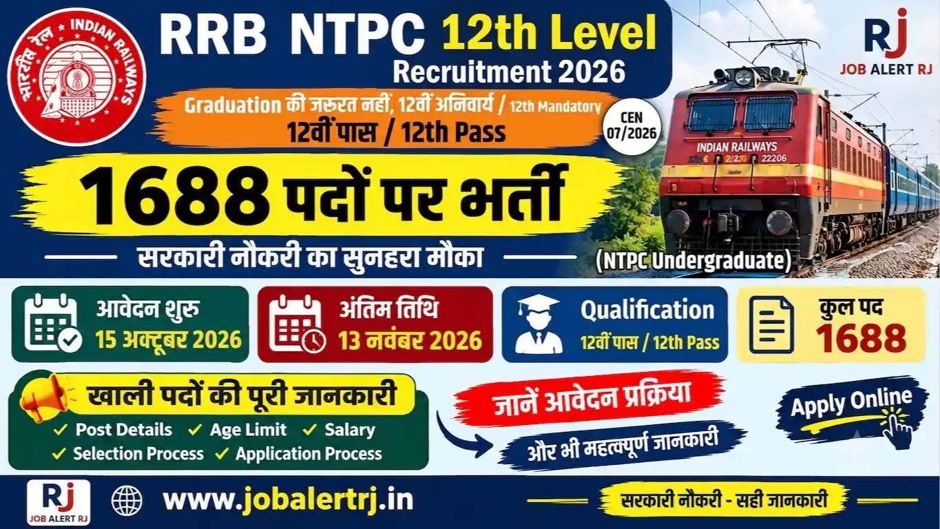 RRB NTPC 12th Level Recruitment 2026 CEN 07/2026 1688 posts