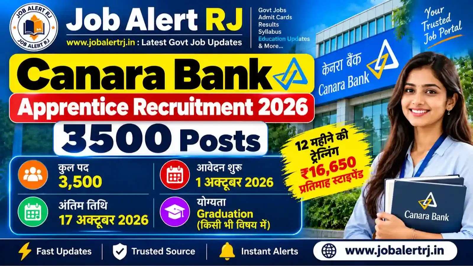 Canara Bank Apprentice Recruitment 2026 3500 Graduate Apprentice Posts